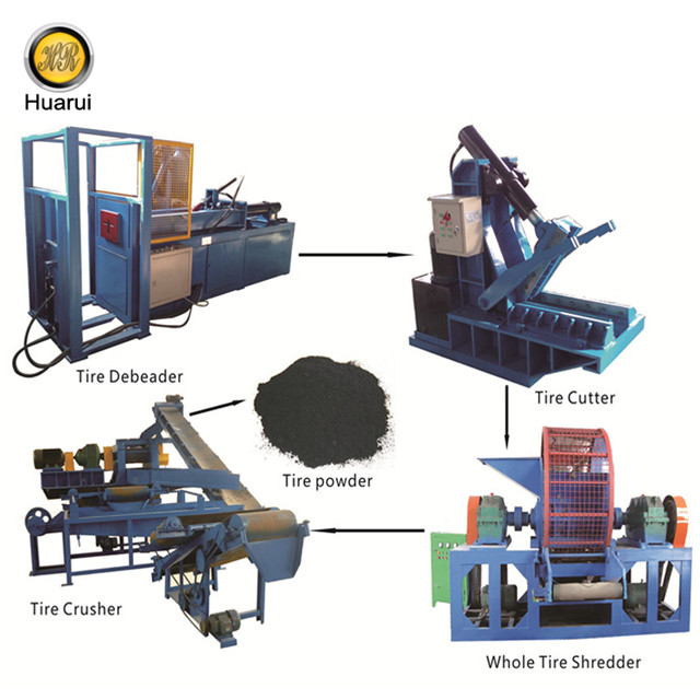 Auto-450 Automatic Rubber Tire Recycling Equipment